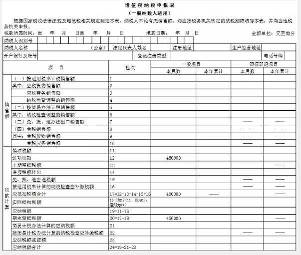 濟(jì)南免費(fèi)代理記賬給你講解不動(dòng)產(chǎn)進(jìn)項(xiàng)稅額抵扣申報(bào)表填寫(xiě)